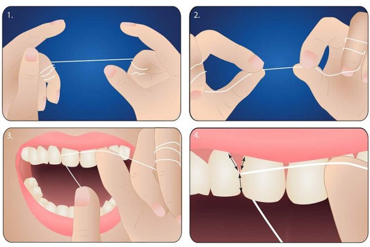 how to floss